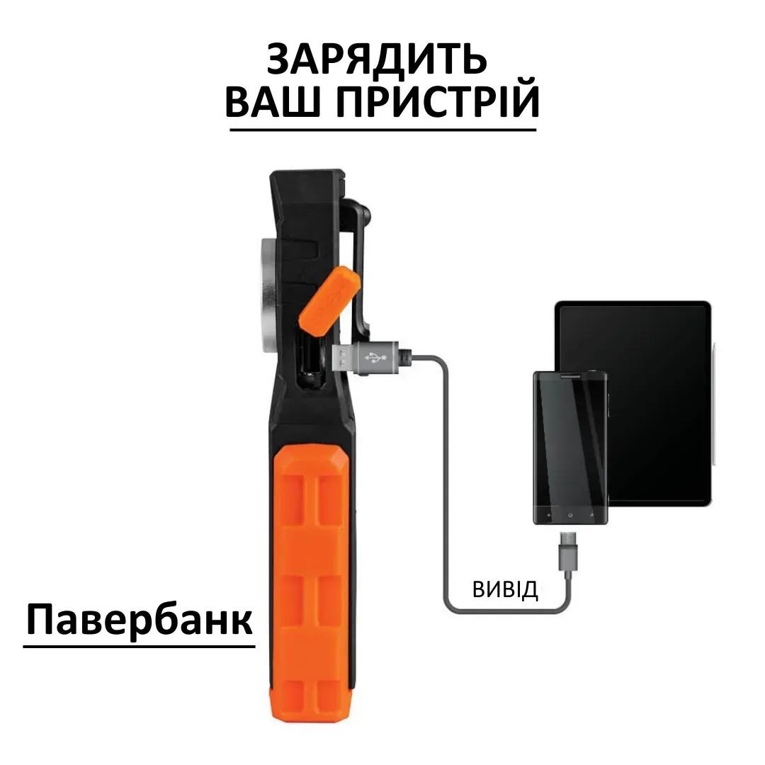 Інспекційний ліхтар Groz LED-396
