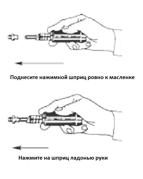 Схема сборка шприца однократного применения